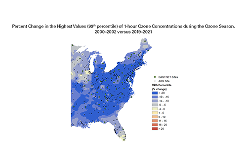 Percent Change in the Highest Values (99ᵗʰ percentile) of 1-hour Ozone Concentrations during the Ozone Season, 2000–2002 versus 2019–2021