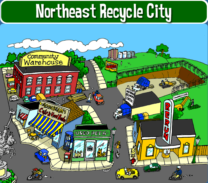 Northeast Recycle City