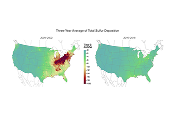 Three-Year Average of Total Sulfur Deposition