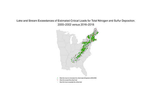 Lake and Stream Exceedances of Estimated Critical Loads for Total Nitrogen and Sulfur Deposition, 2000–2002 versus 2016–2018