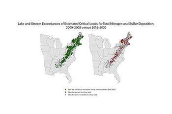 Lake and Stream Exceedances of Estimated Critical Loads for Total Nitrogen and Sulfur Deposition, 2000–2002 versus 2018–2020