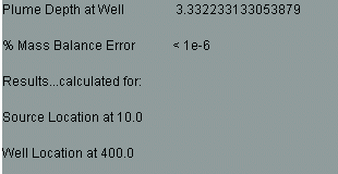 Calculator Output