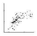 Gelhar et al., 1992 Dispersivity Data Tabulation