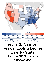 Figure 3. Change in Annual Cooling Degree Days by State, 1954-2013 Versus 1895-1953.