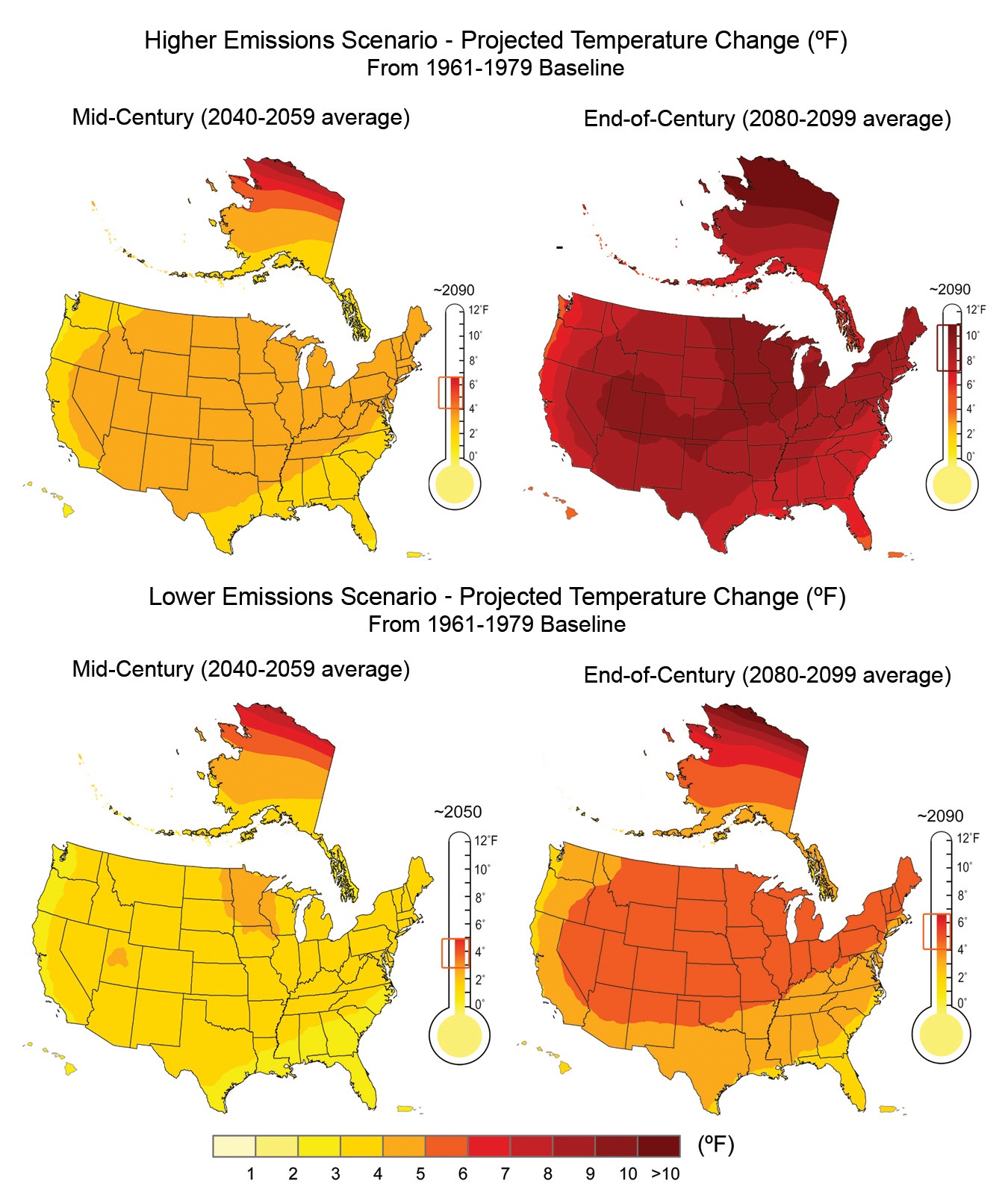 Future Climate Change Climate Change US EPA