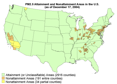PM2.5 Attainment and Nonattainment Areas in the U.S.(as of December 17, 2004) - 2916 counties are attainment or unclassifiable, 191 entire counties are nonattainment, 34 partial counties are nonattainment.