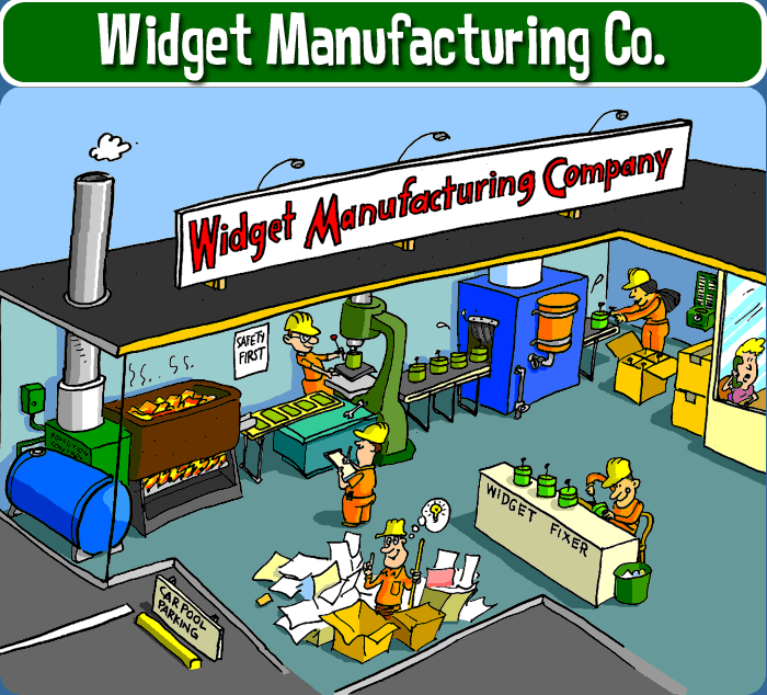 Widget Manufacturing Company: a small facility with workers building widgets