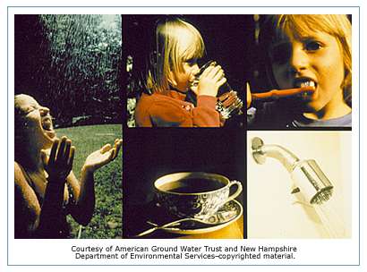Photo of water uses.  Courtesy of American Ground Water Trust and New Hampshire Department of Environmental Services–copyrighted material.