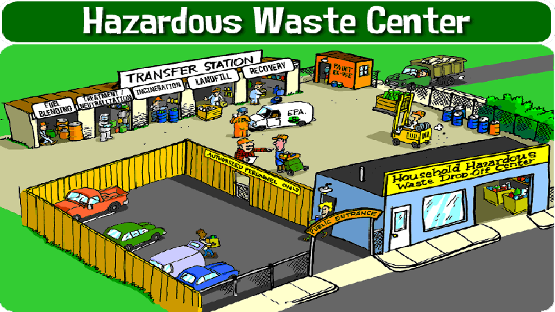 Hazardous Waste Center