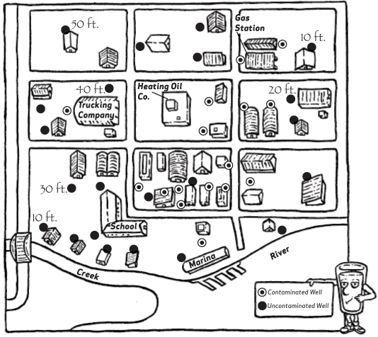 Illustration of the map for the activity with elevations and building labeled.