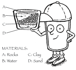 Illustration of Thirstin holding the "Aquifer in a Cup" finished project with each layer labeled (Rocks, Water, Clay, Sand)