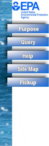 Use this Navigation Bar to link to other areas in our Site