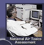 National Air Toxics Assessment