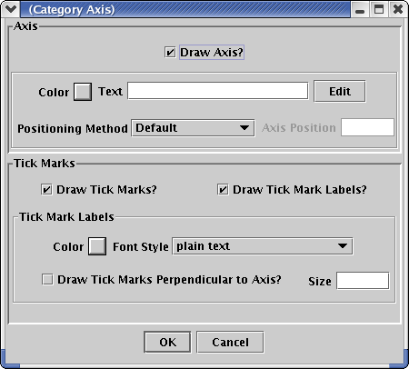 Category Axis Window