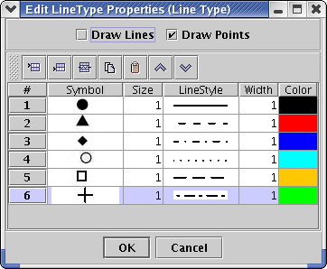 Line Type Window