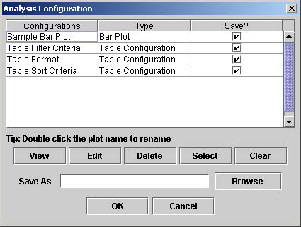 Sample Analysis Configuration screen shot