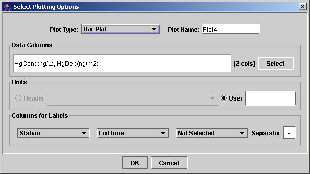 Sample Select Plotting Options interface