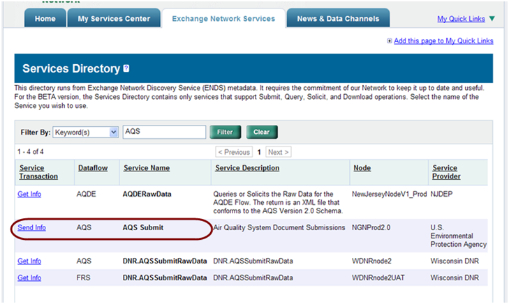 ENSC select AQS dataflow