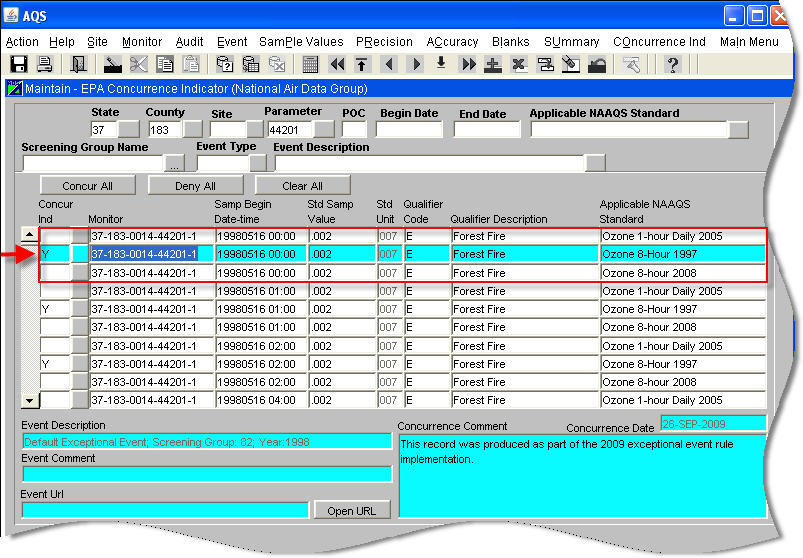 Maintain concurrence which standard